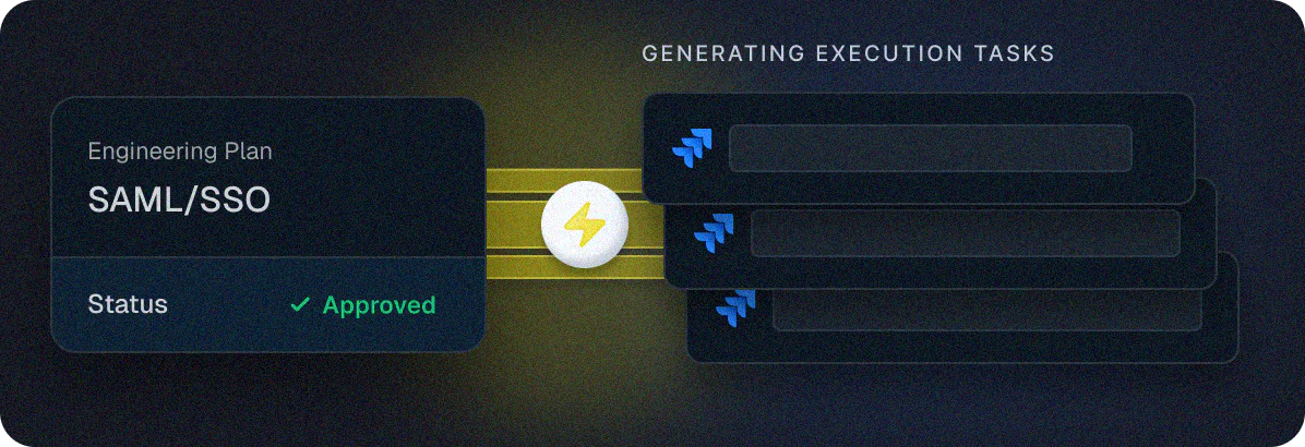 Engineering plan generating execution tasks